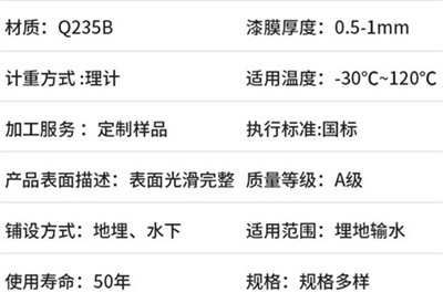铁岭地埋热浸塑电缆穿线管产品性能特点